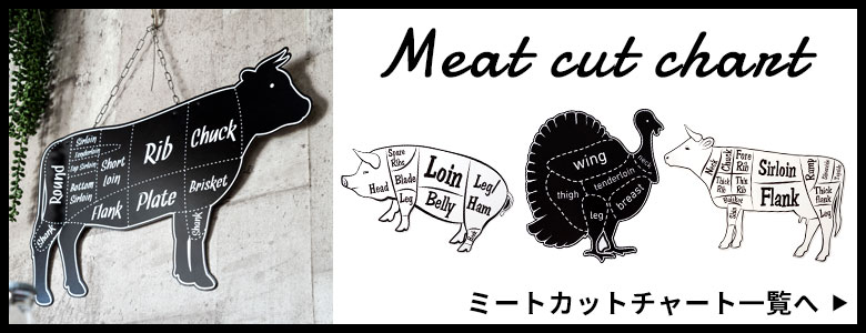 ミートカットチャート