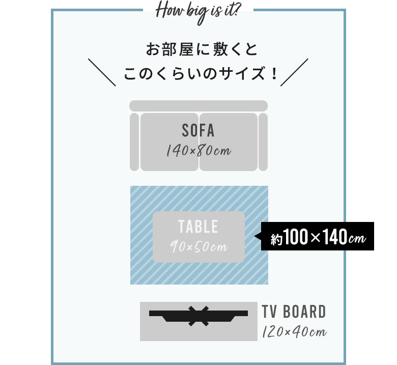 お部屋に敷くと、このくらいのサイズ