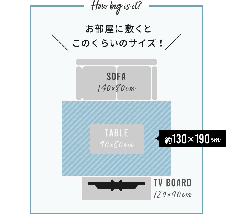 お部屋に敷くと、このくらいのサイズ
