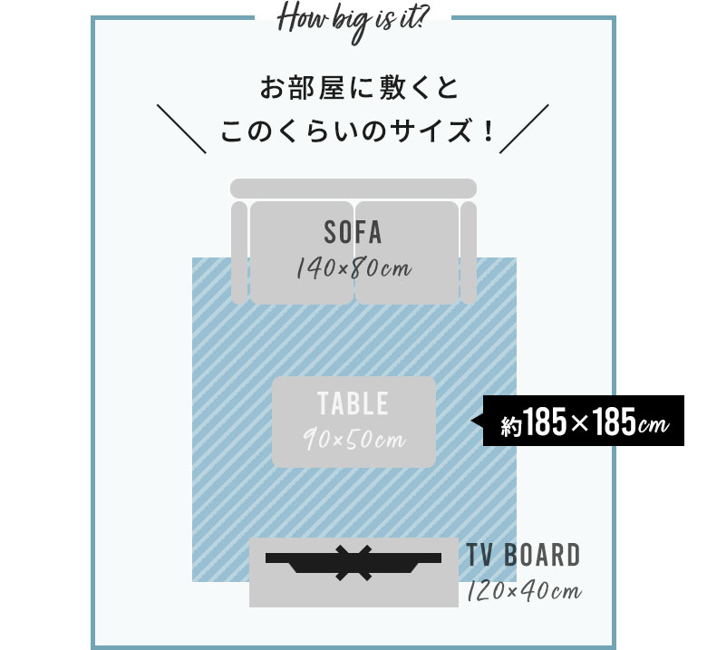お部屋に敷くと、このくらいのサイズ