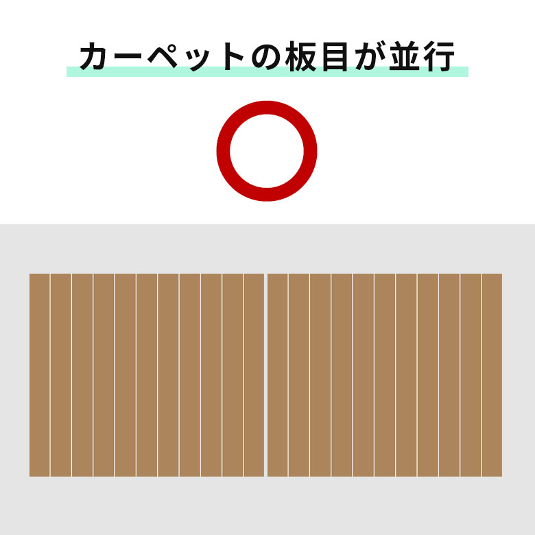 �J�[�y�b�g�̔ڂ����s