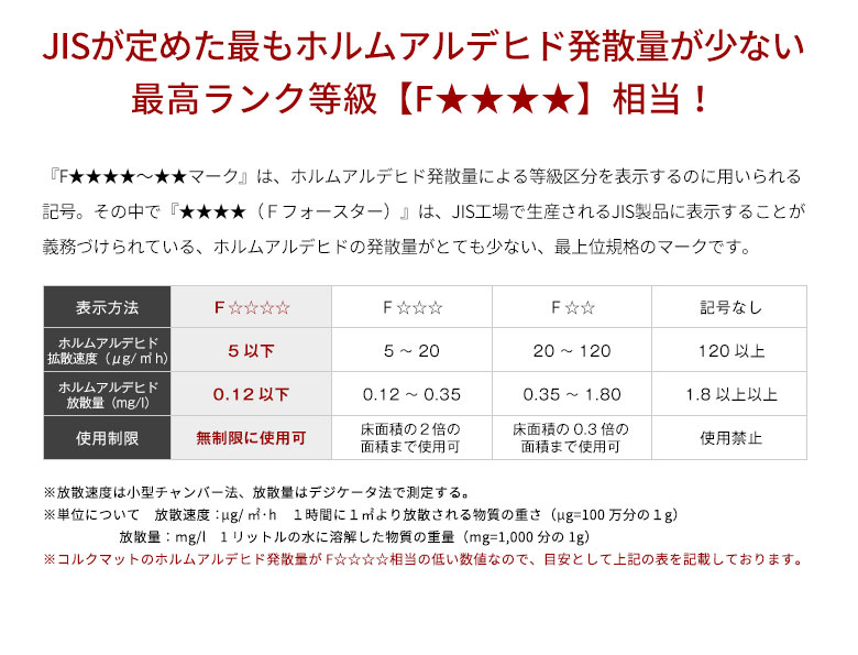 コルクマット[エコルク]