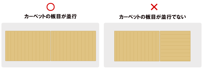 カーペットの板目