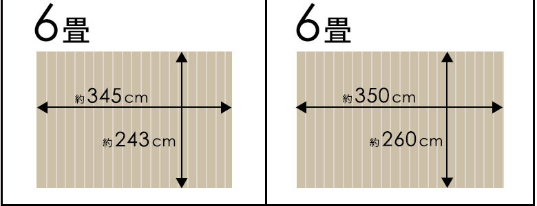 6畳