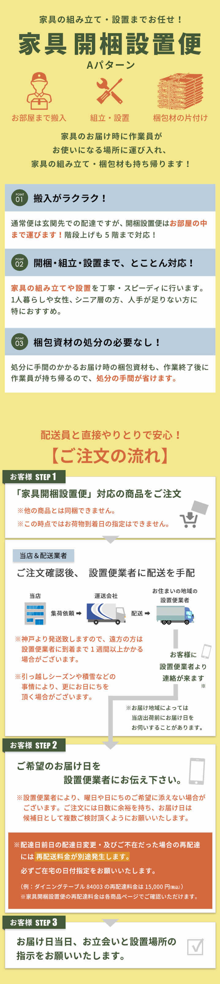 開梱設置便サービス料金込の商品について（Aパターン)｜【雑貨通販の