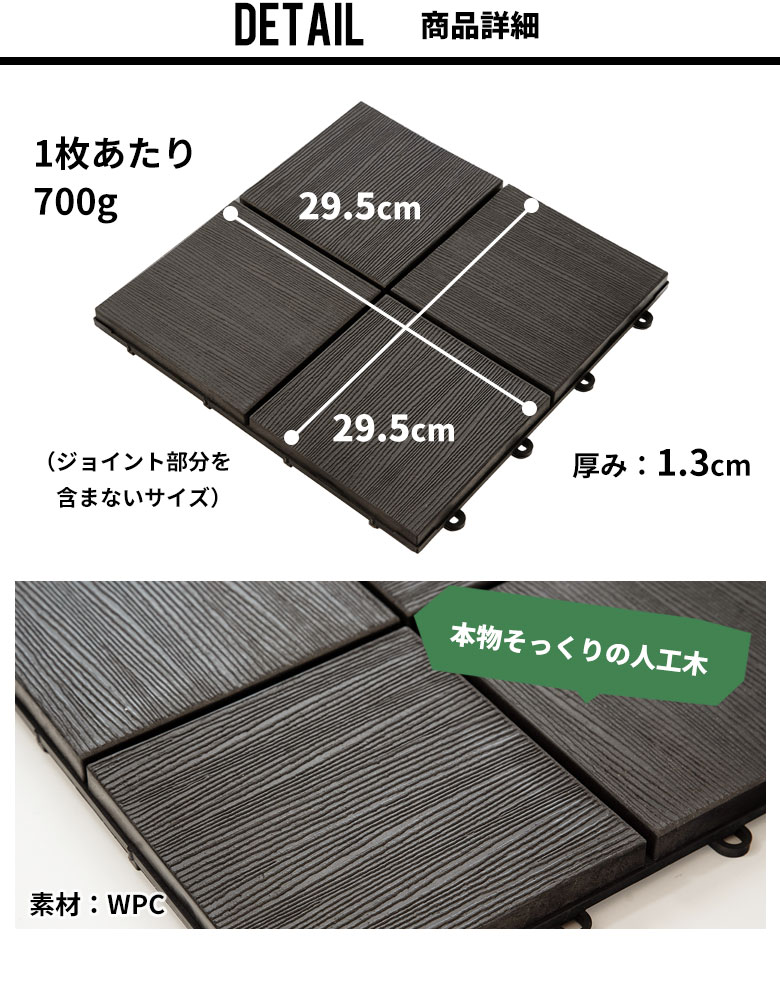 商品詳細