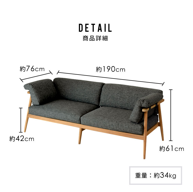 商品詳細