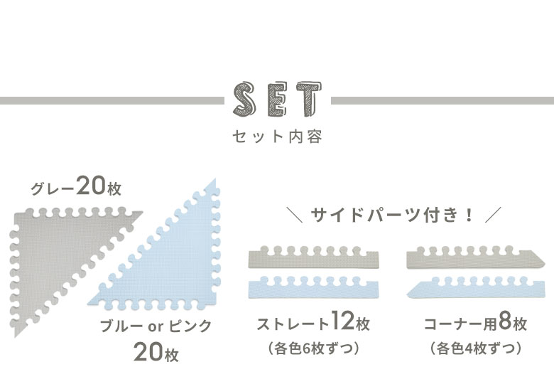 セット内容。
