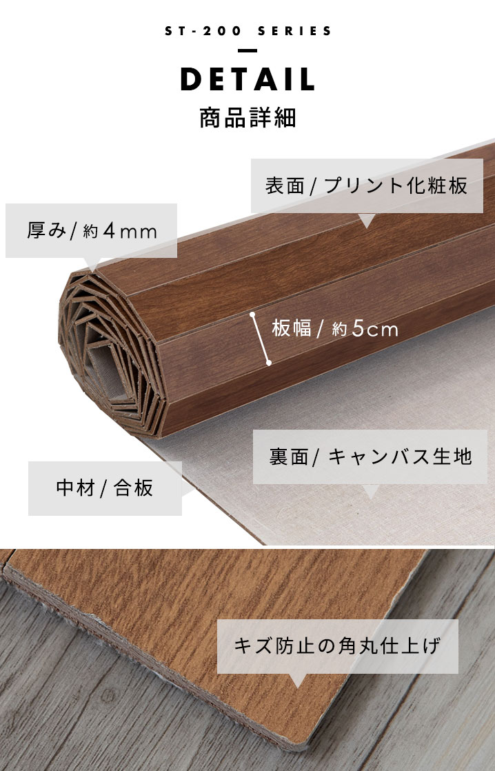 商品詳細