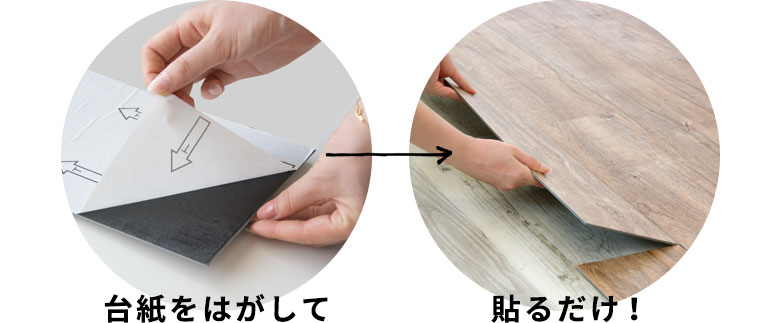 貼るだけ、カンタン
