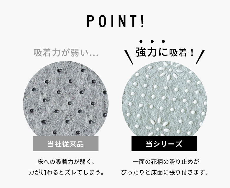 強力に吸着