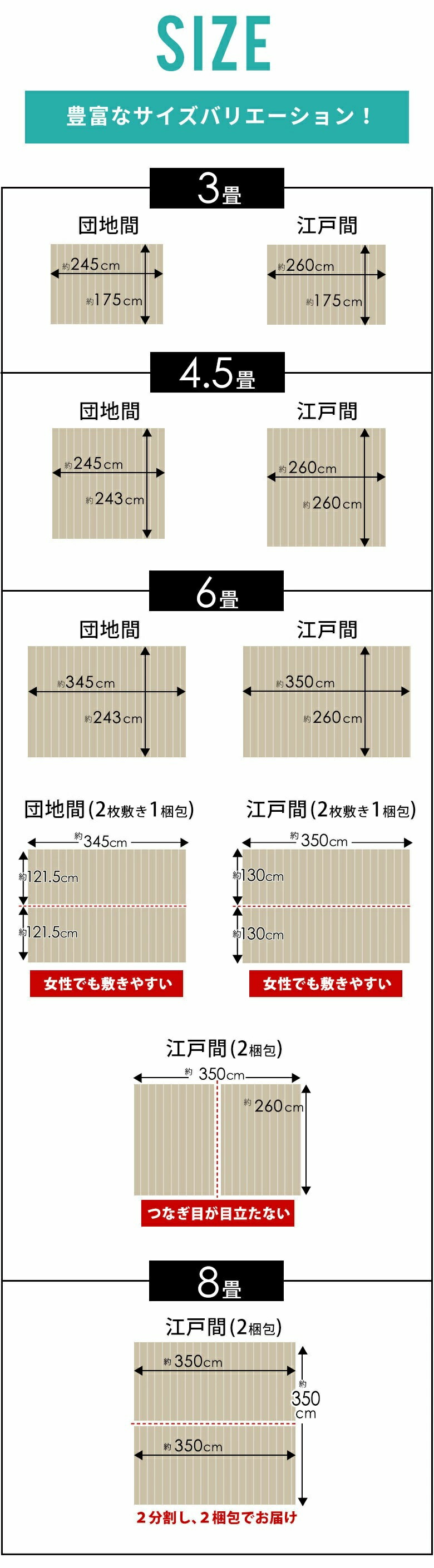 サイズバリエーション。江戸間。団地間。3畳。4.5畳。6畳。8畳。お部屋のサイズ計測について