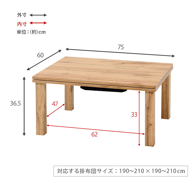 商品詳細