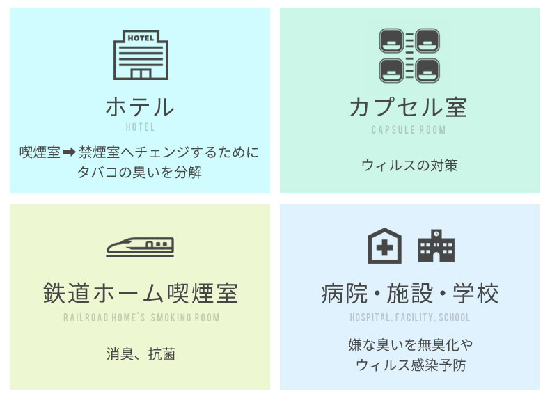 ホテル、カプセル室、新幹線ホーム喫煙室、病院、施設、学校で導入されています