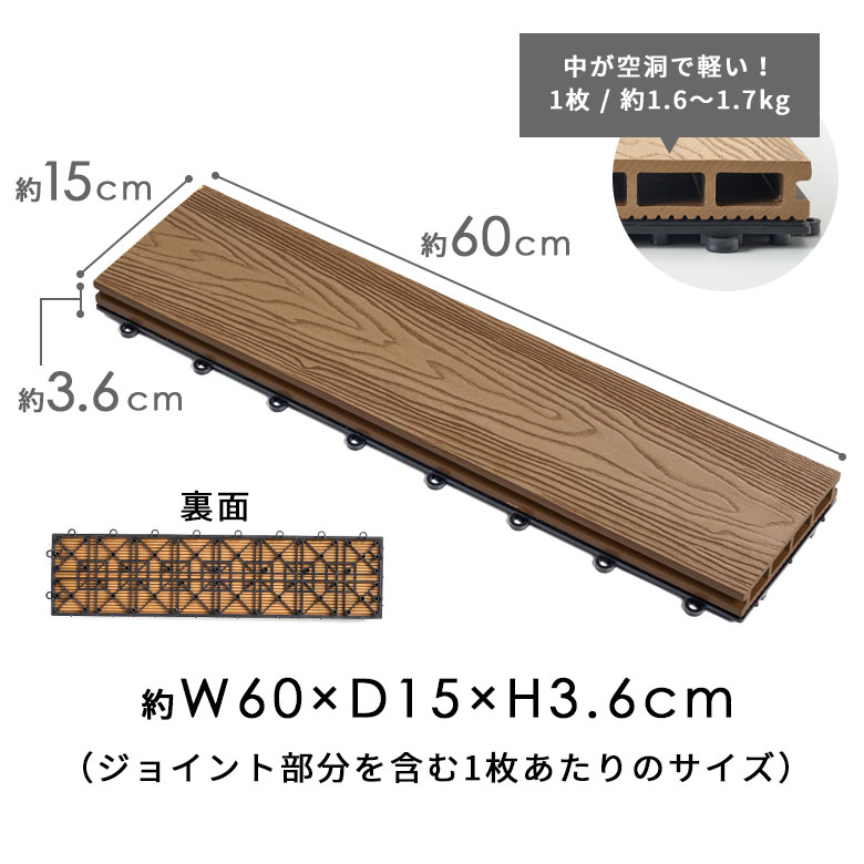商品詳細