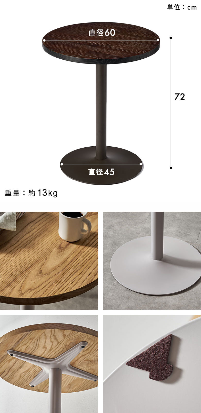 詳細