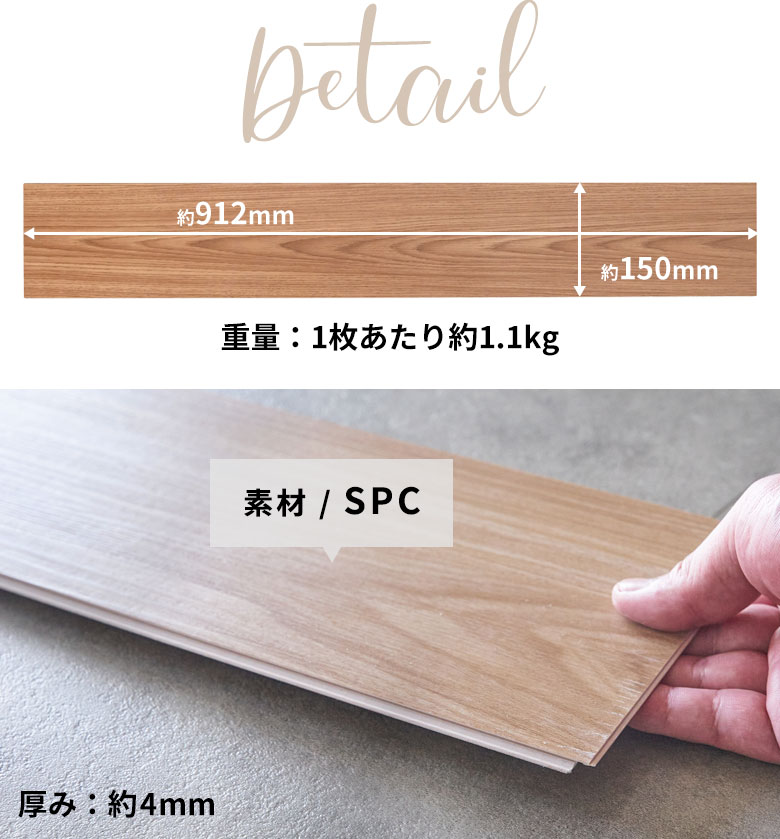 1枚あたり約1.1kg