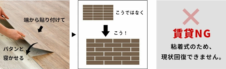 並べて貼るだけの簡単施工