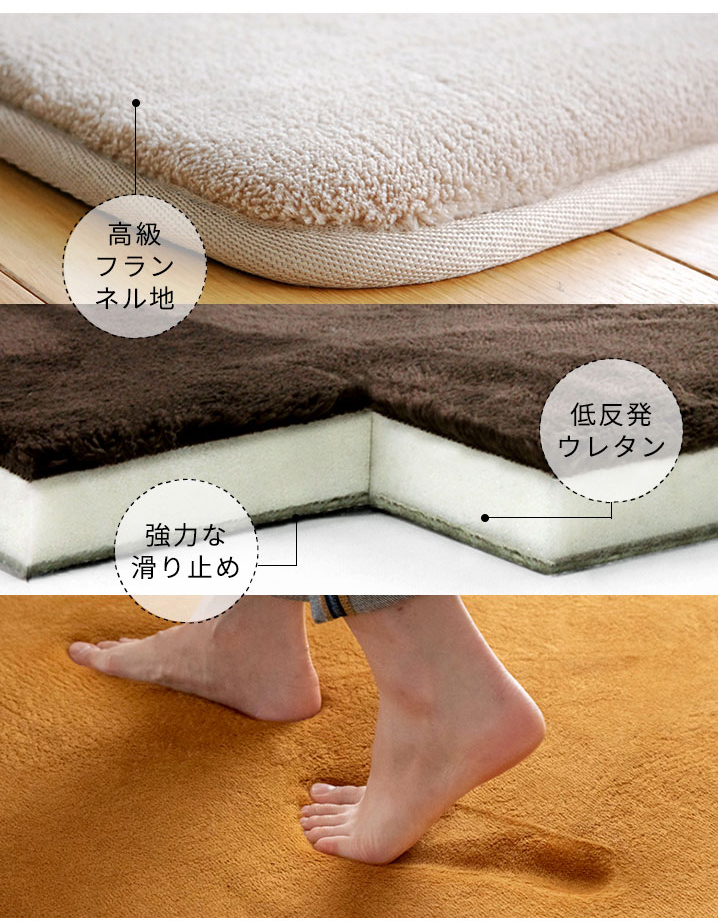低反発ラグマット モフィネ 185cm円形 厚さ28mm。柔らかな円形デザイン