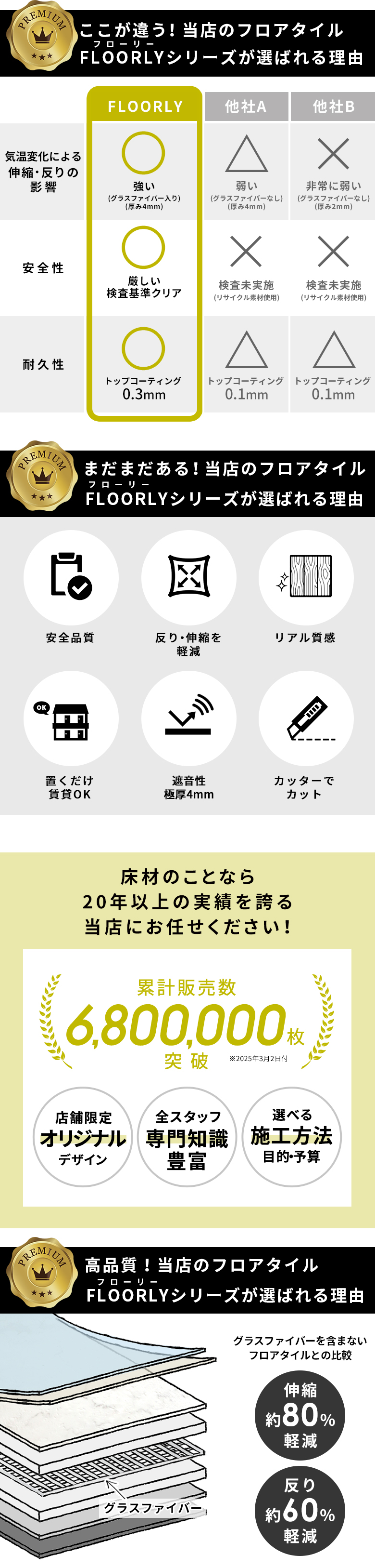 ここが違う！当店のフロアタイルが選ばれる理由。累計販売数
