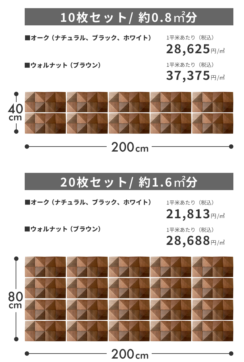 平米単価