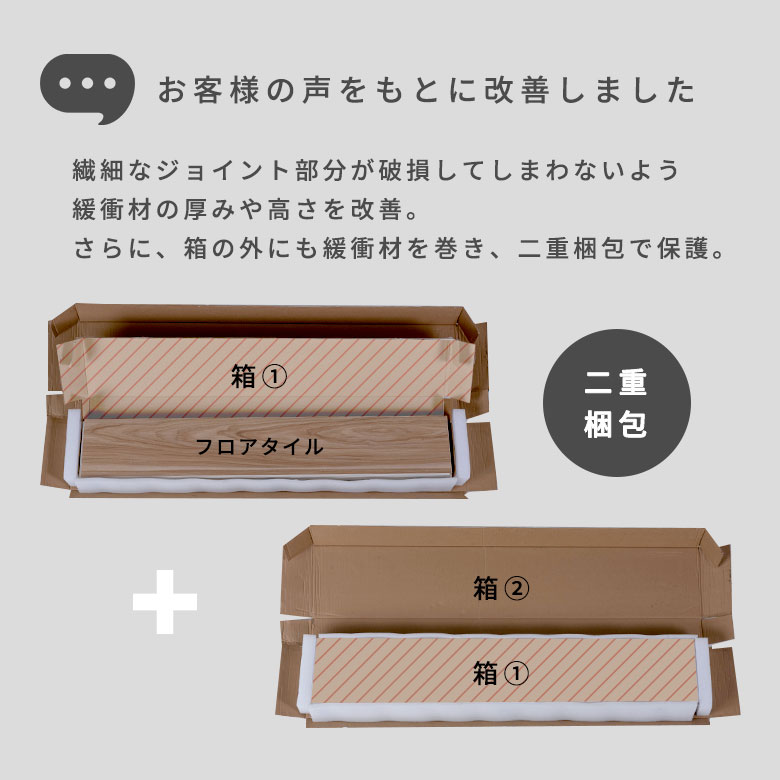 丁寧な梱包