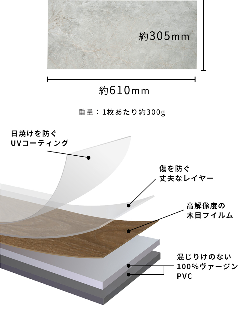 フロアタイルのサイズと断面図