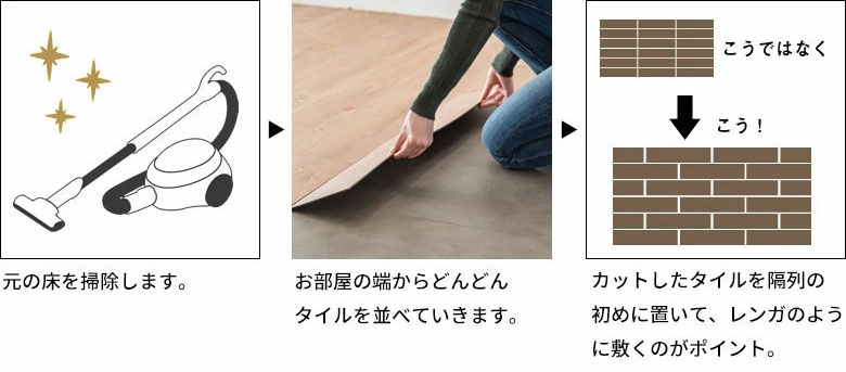 並べて敷くだけ