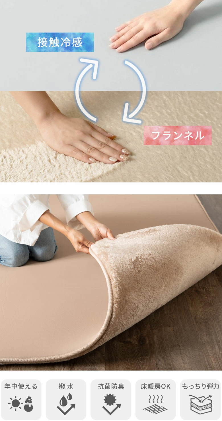接触冷感面とフランネル面のリバーシブル説明、年中使える・撥水・抗菌防臭・床暖房OK・もっちり弾力のアイコン