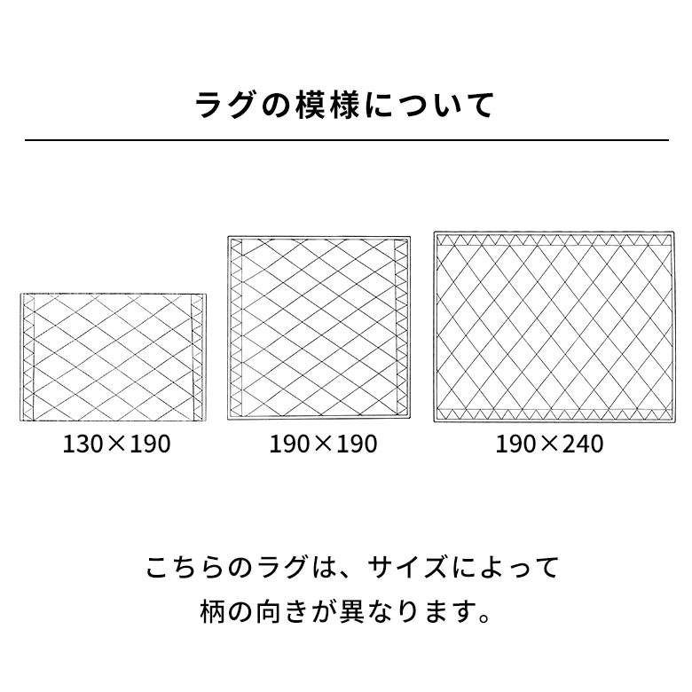 ラグの模様