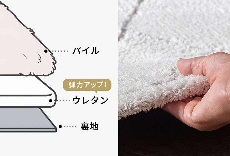 ウレタン入りで、快適な踏み心地