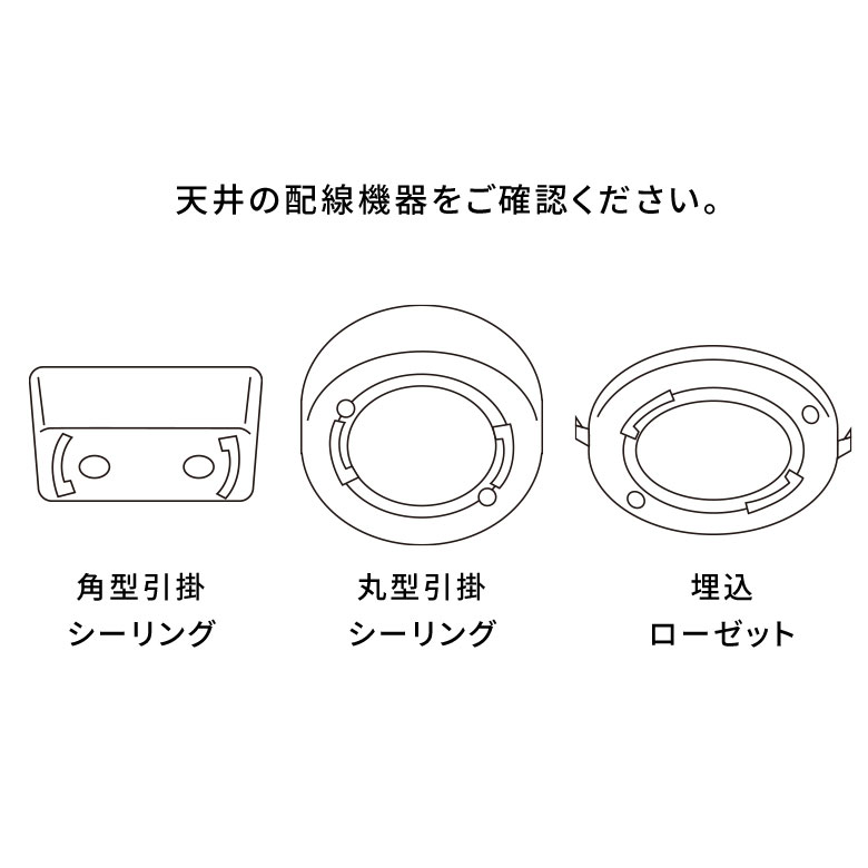 天井の配線機器をご確認ください