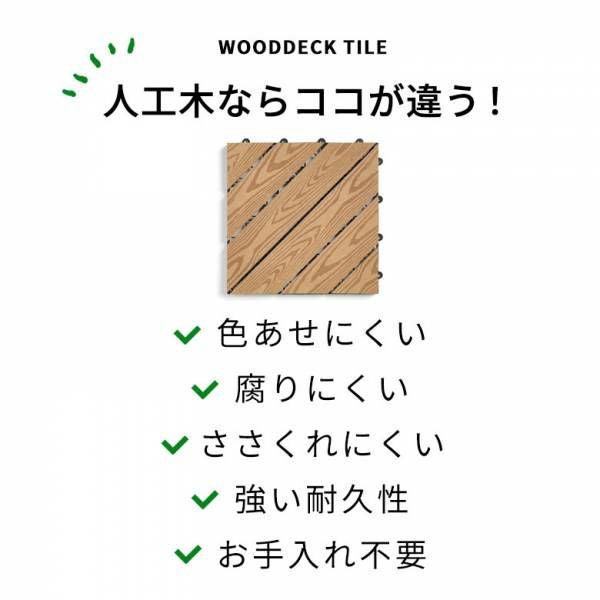耐久性抜群！木目柄人工木デッキパネル 15枚セット ベランダやテラスに最適
