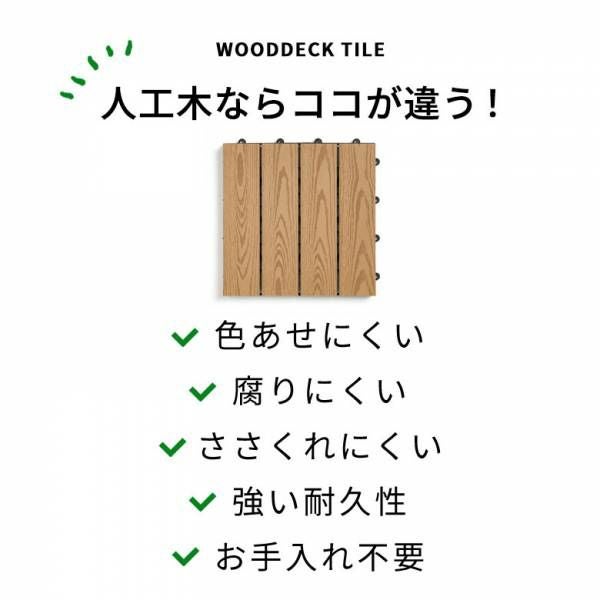 簡単設置！リアル木目の人工木ウッドデッキタイル 20枚セット 耐久性抜群