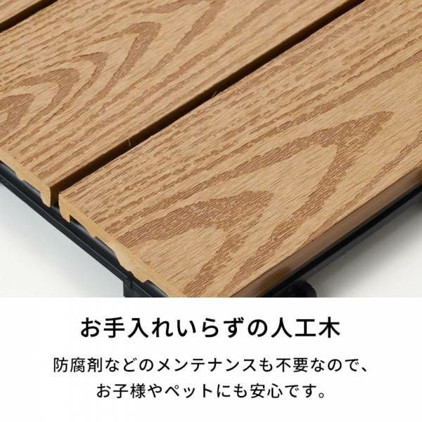 耐久性抜群 人工木ウッドデッキパネル ジョイント式 15枚セット DIY簡単