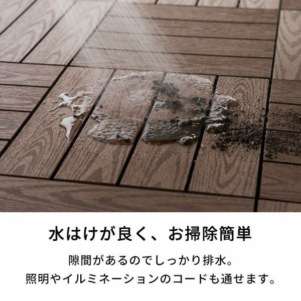 耐久性抜群 人工木ウッドデッキパネル ジョイント式 15枚セット DIY簡単