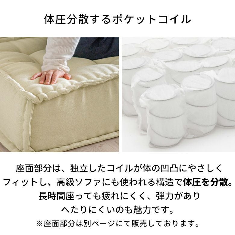 背もたれ フロアソファー用 組み合わせ自由 コンパクト 低反発 ロー
