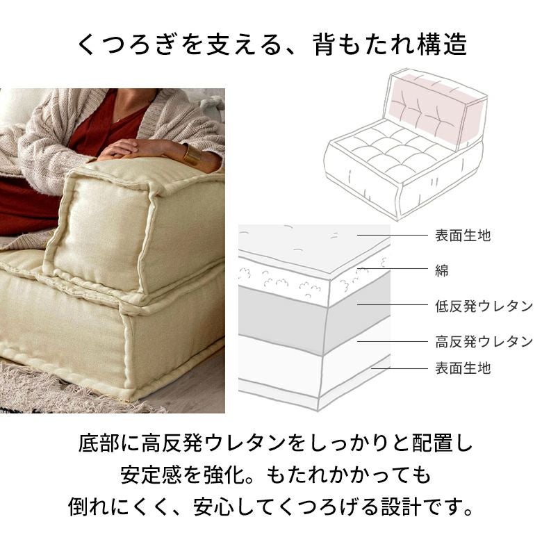 フロアソファ セット フロアソファー 組み合わせ自由 コンパクト 低