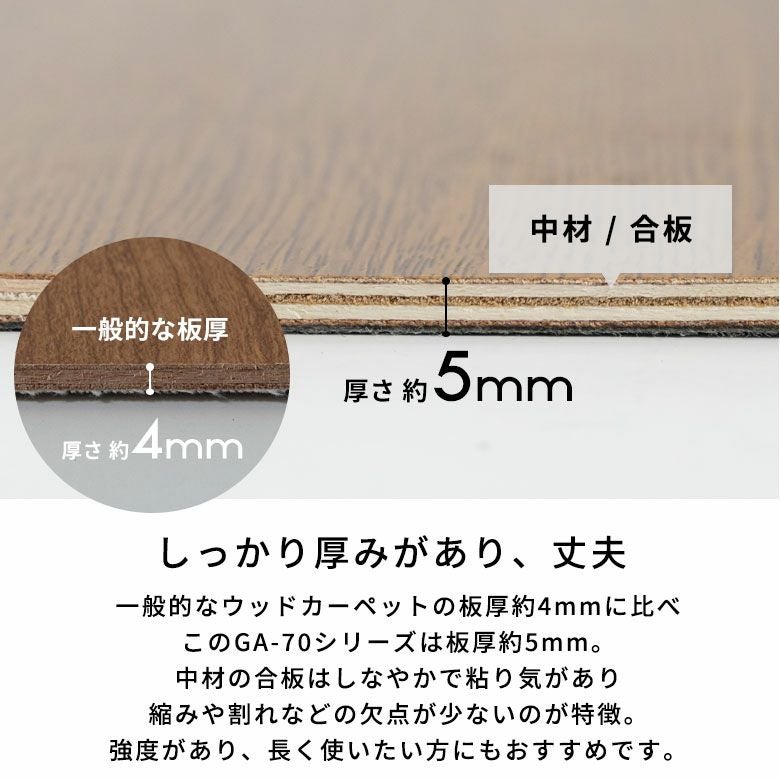 和室リフォームに最適、江戸間8帖用ウッドフローリングカーペット
