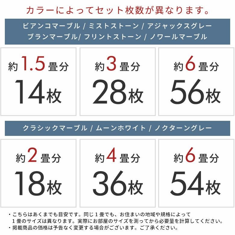 貼るだけシールタイプの大理石調フロアタイルで簡単DIY 56枚セット 約6畳