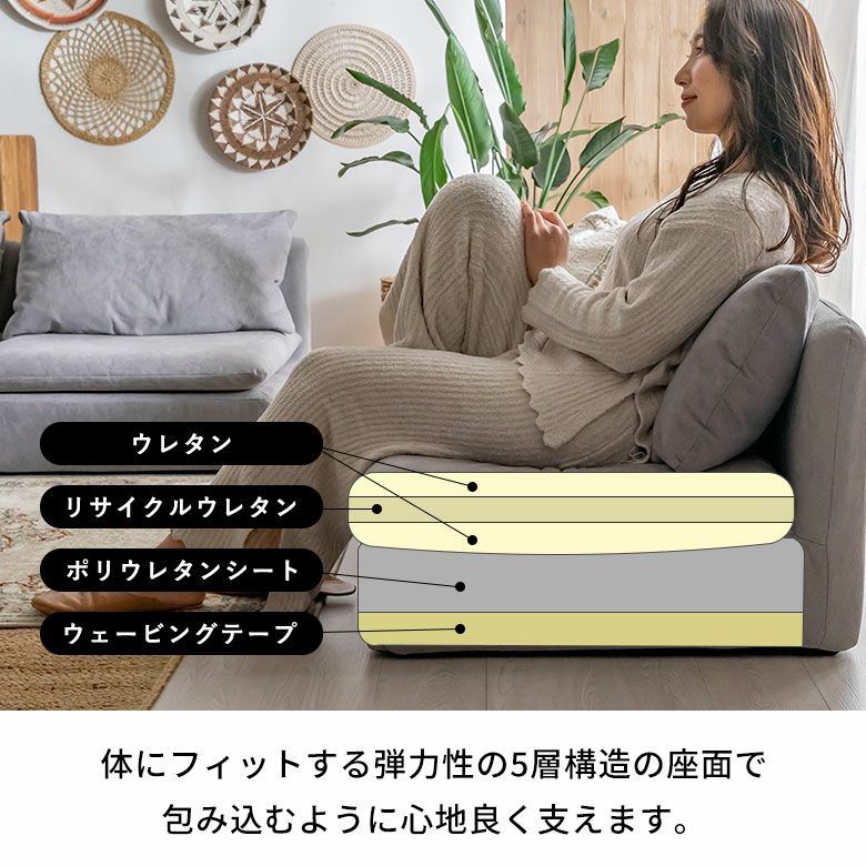 ピーチパイさま専用　ソファ本体① ゆったりとした座り心地を生む出すハイバック仕様 ｜No.3980ソファ