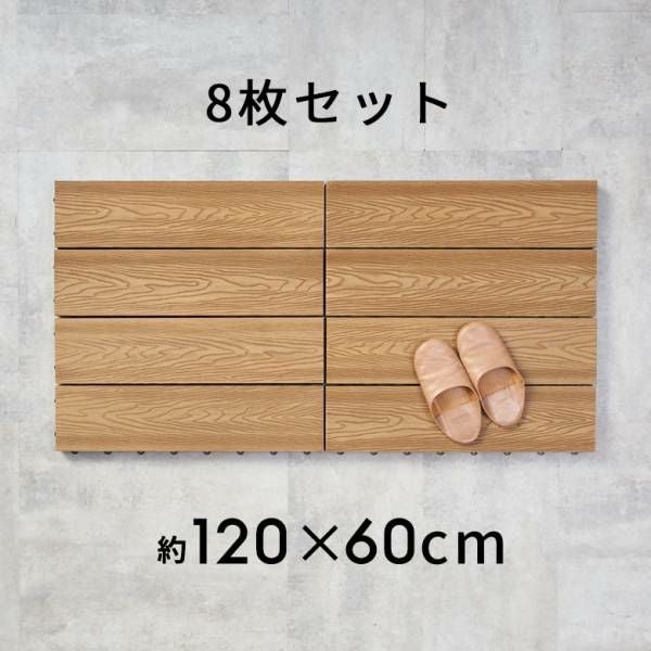 ベランダや庭をアップグレード！人工木ウッドパネル 8枚セット 120x60cm