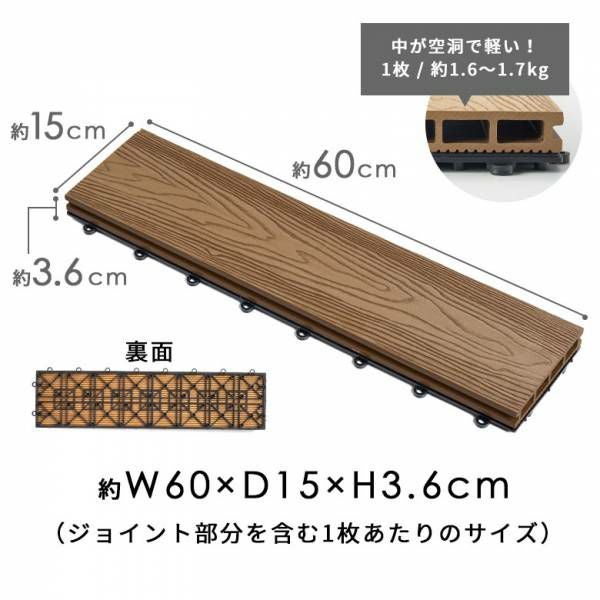 ベランダや庭をアップグレード！人工木ウッドパネル 8枚セット 120x60cm