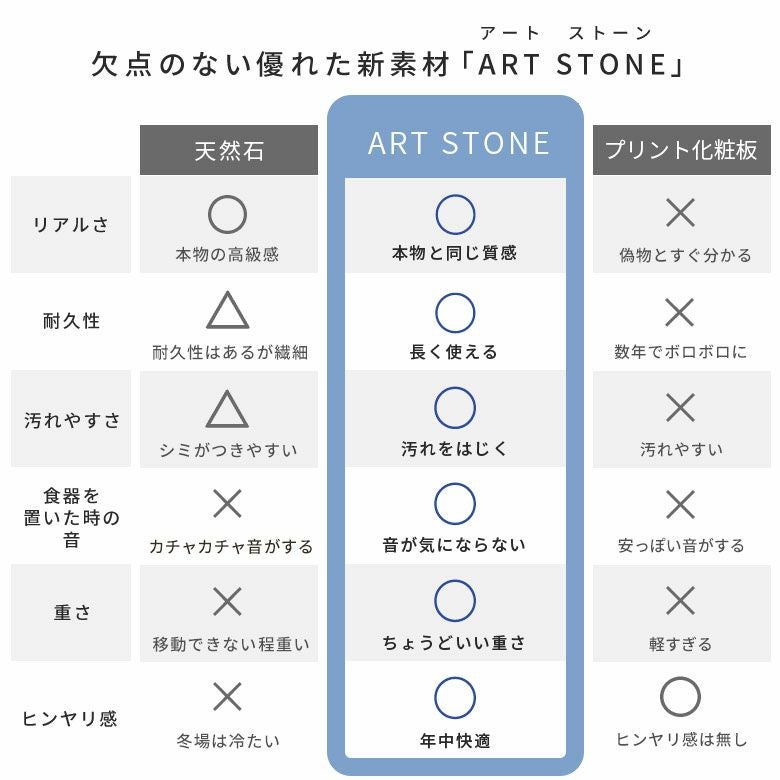 天然石を超える新素材天板の ダイニングテーブル [a-84311]